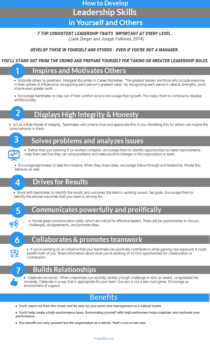 7 Key Leadership Roles and How to Thrive in Them