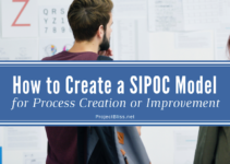 SIPOC Model SIPOC Template