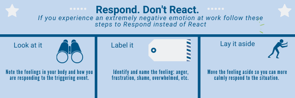 The Smart Way to Respond to Negative Emotions at Work